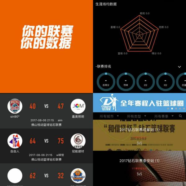 德约科维奇