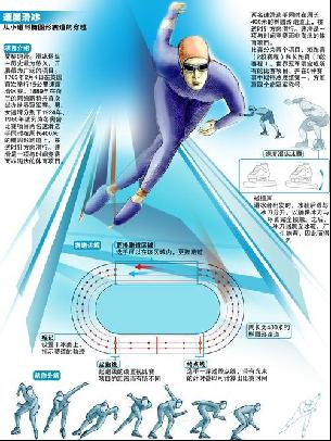 这位球技出