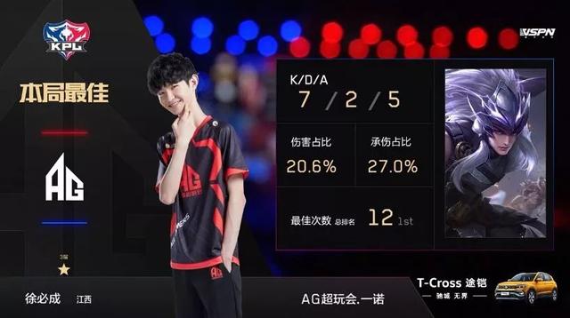 從球場英雄