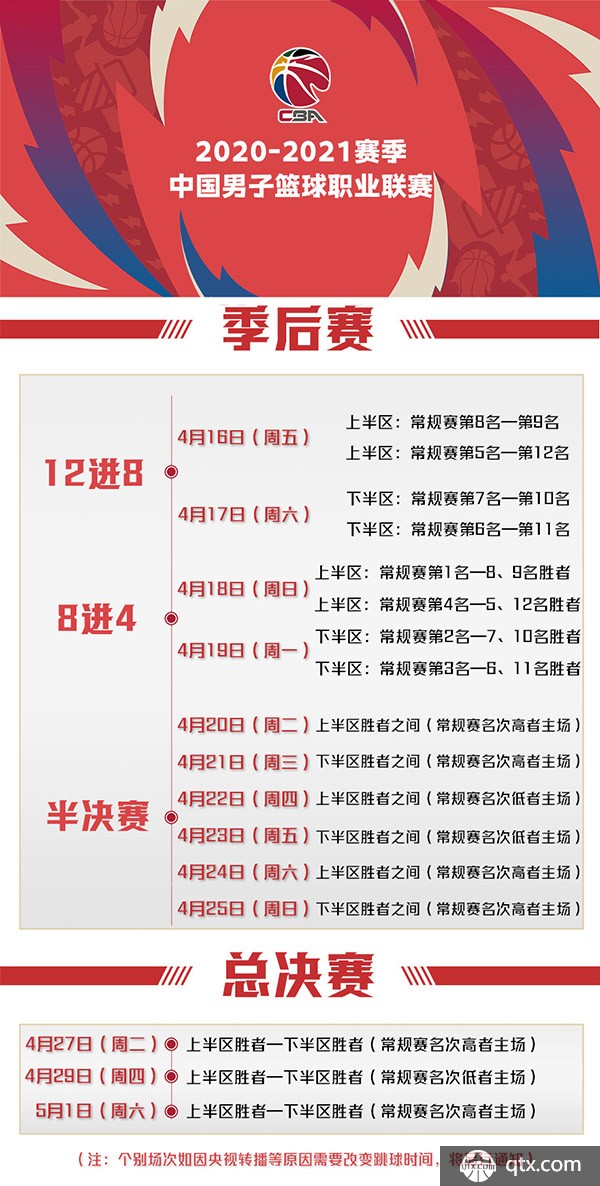 为队友创造