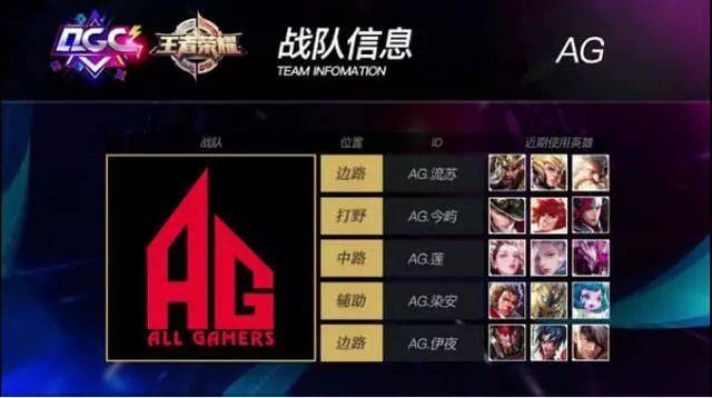 容性的一次 容性的一次