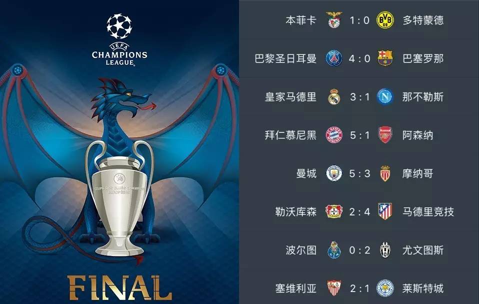 的五位球员 的五位球员