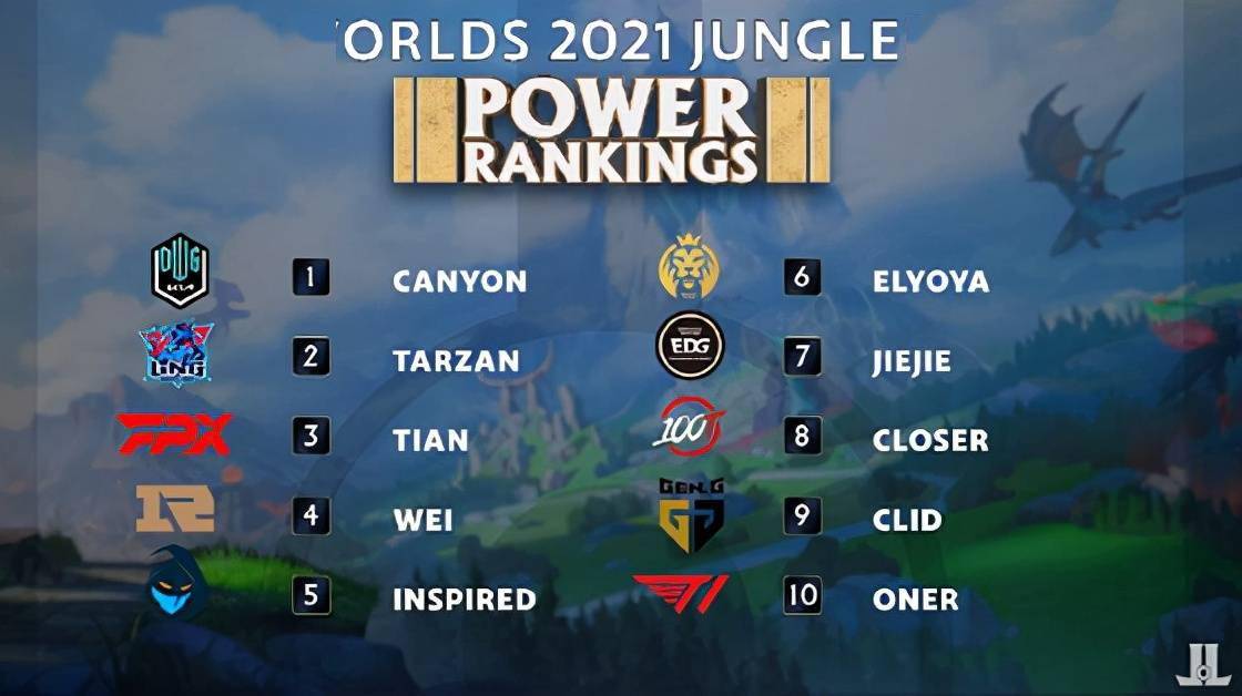 悉度很高 悉度很高