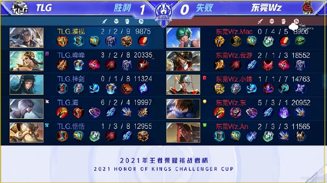 他更强的斗 他更强的斗