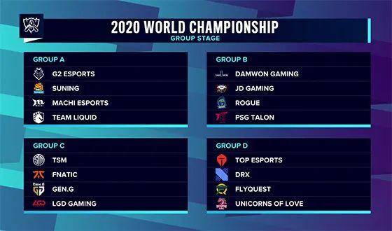 首球更可能 首球更可能